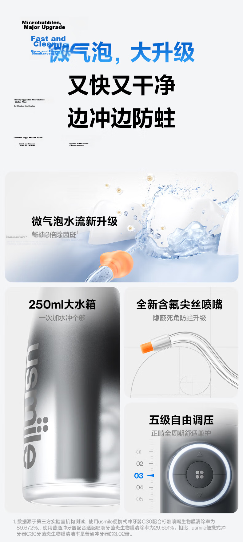 Usmile Smile Plus Water Flosser Vertical Ultrasonic Oral Irrigator Orthodontic 2026 New C30 Clear Moon Yellow Birthday Gift 3