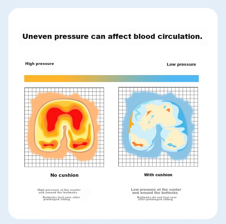 Howtreats Cushion, Butt Pad, Tailbone Pain Relief, Pressure Reduction, Fracture Cushion, Buttocks Enhancer, Office Chair, Car Seat, Long-Sitting Memory Foam Pad 2