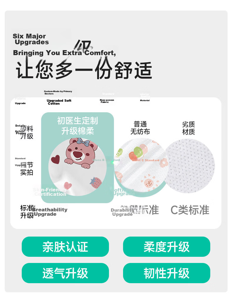 Dr. Chu Disposable 4-Piece Bedding Set Sheet Duvet Cover Pillowcase Travel Hotel Hygiene 7A Antibacterial Thickened 4