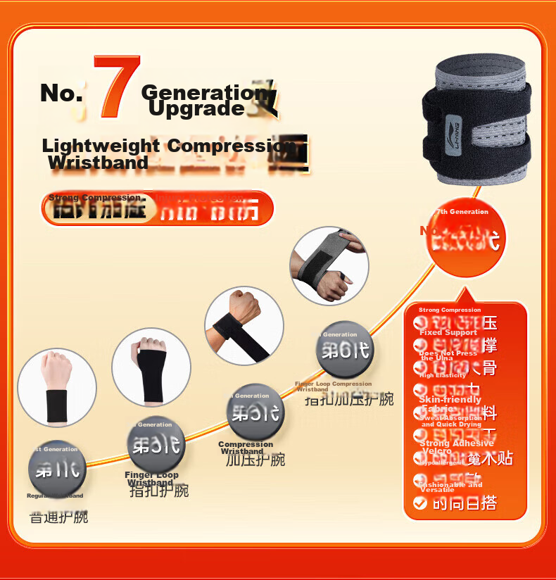 Li-Ning Wrist Support TFCC Tendonitis Fitness Wrist Brace Sports Injury Stabilizer Badminton Bench Press Compression Sleeve 2
