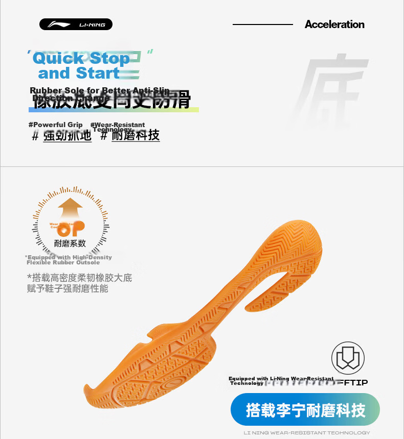 LI-NING Lightning 2.0 Unisex Professional Badminton Shoes Breathable Comfortable Training Sneakers 13