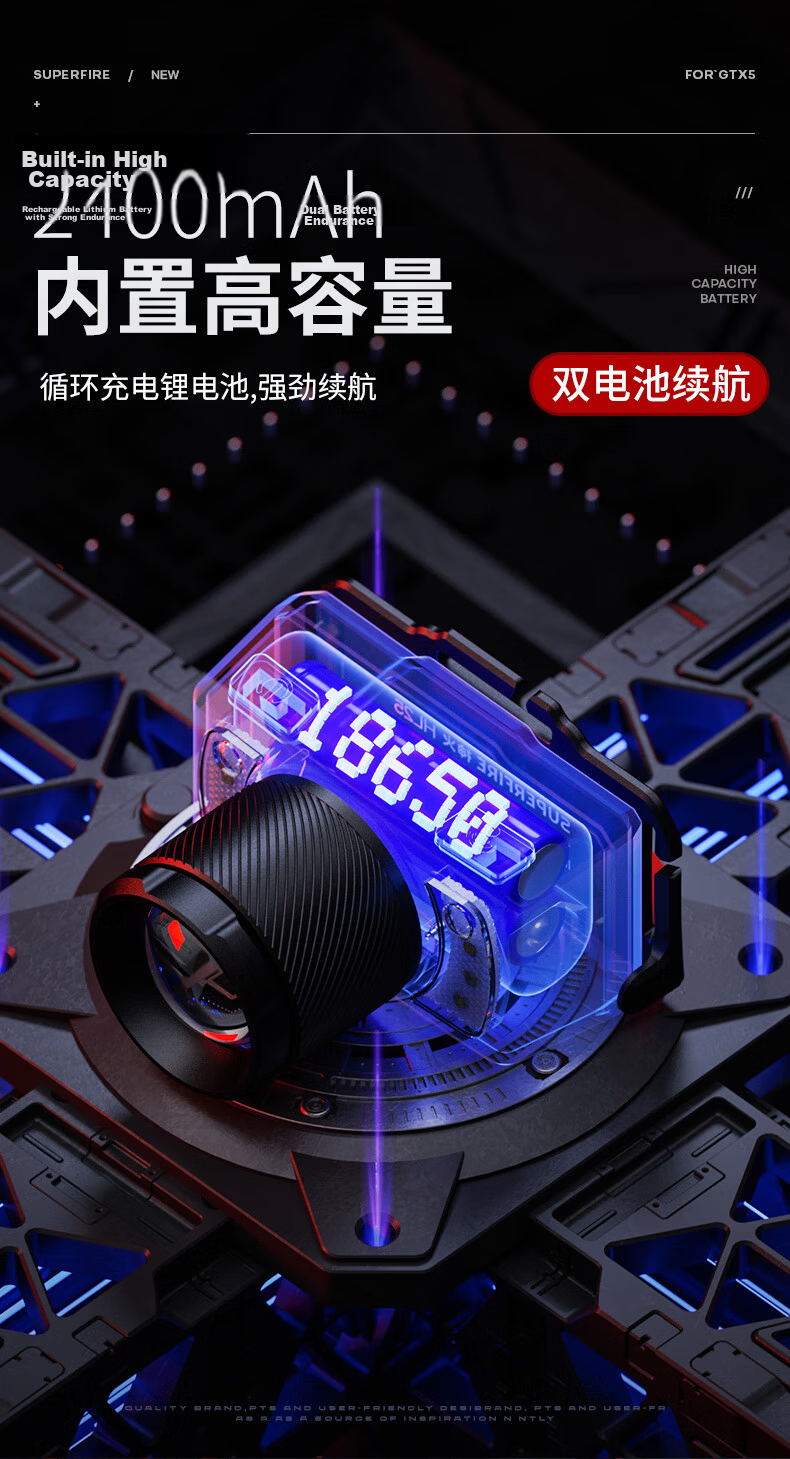 SupFire Headlamp High Brightness Long Battery Life Head-Worn Lighting Yellow White Light Outdoor Night Fishing Waterproof Zoom Mining Lamp 16
