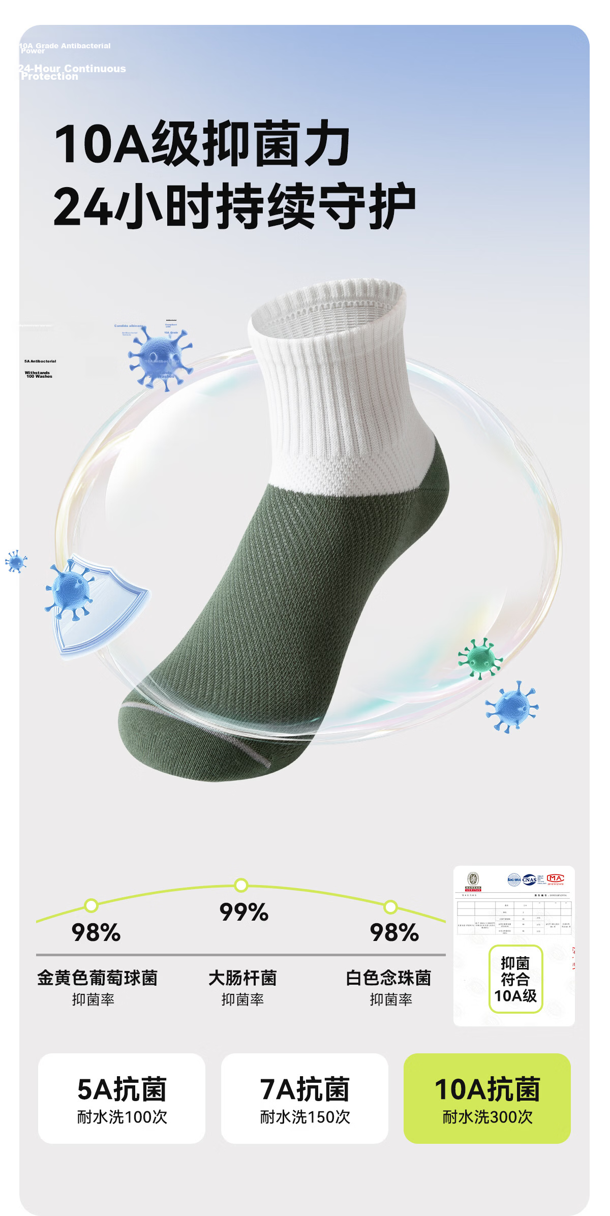Herbal Original Camellia Student Deodorant Socks Black White Gray Spring Summer Thin Mesh Boys Girls Antibacterial Cotton Socks 6