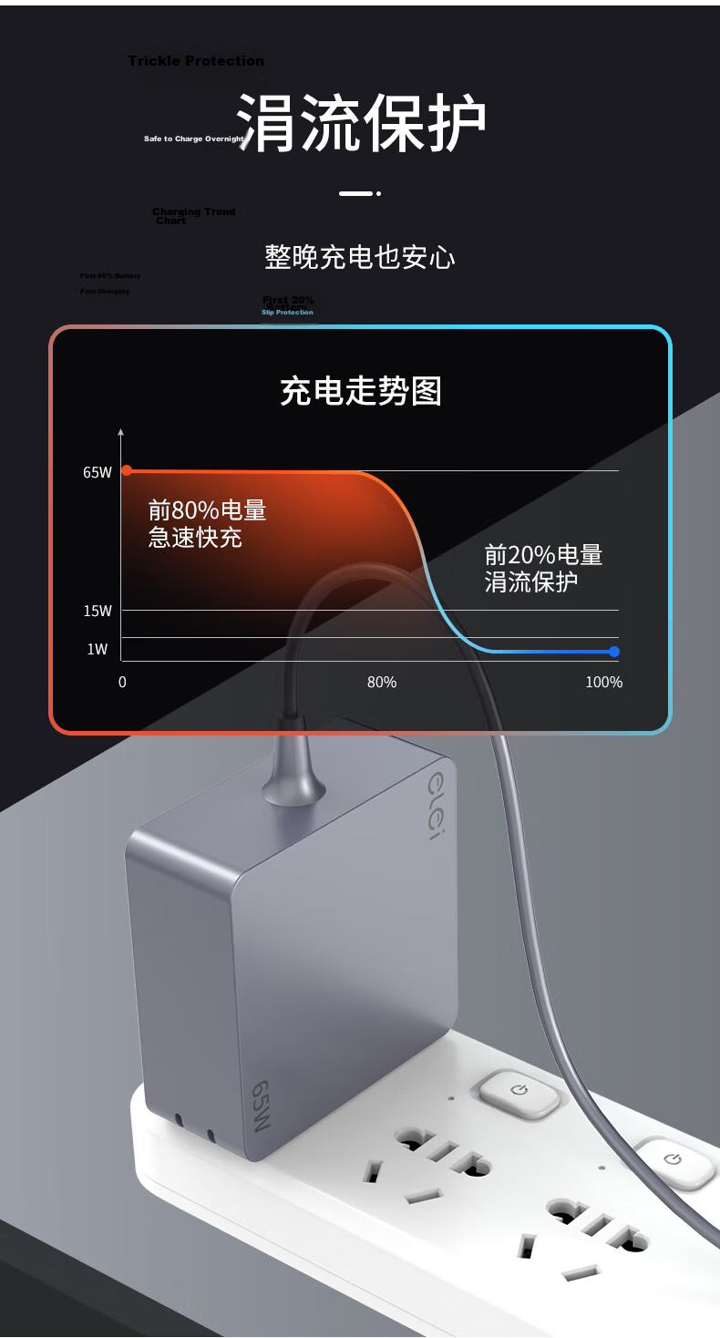 Elei Compatible with Xiaomi 100W, Huawei Matebook, Honor PD, USB Type-C Laptop Power Adapter, 20V5A, W4220, J7265, Z3725 5