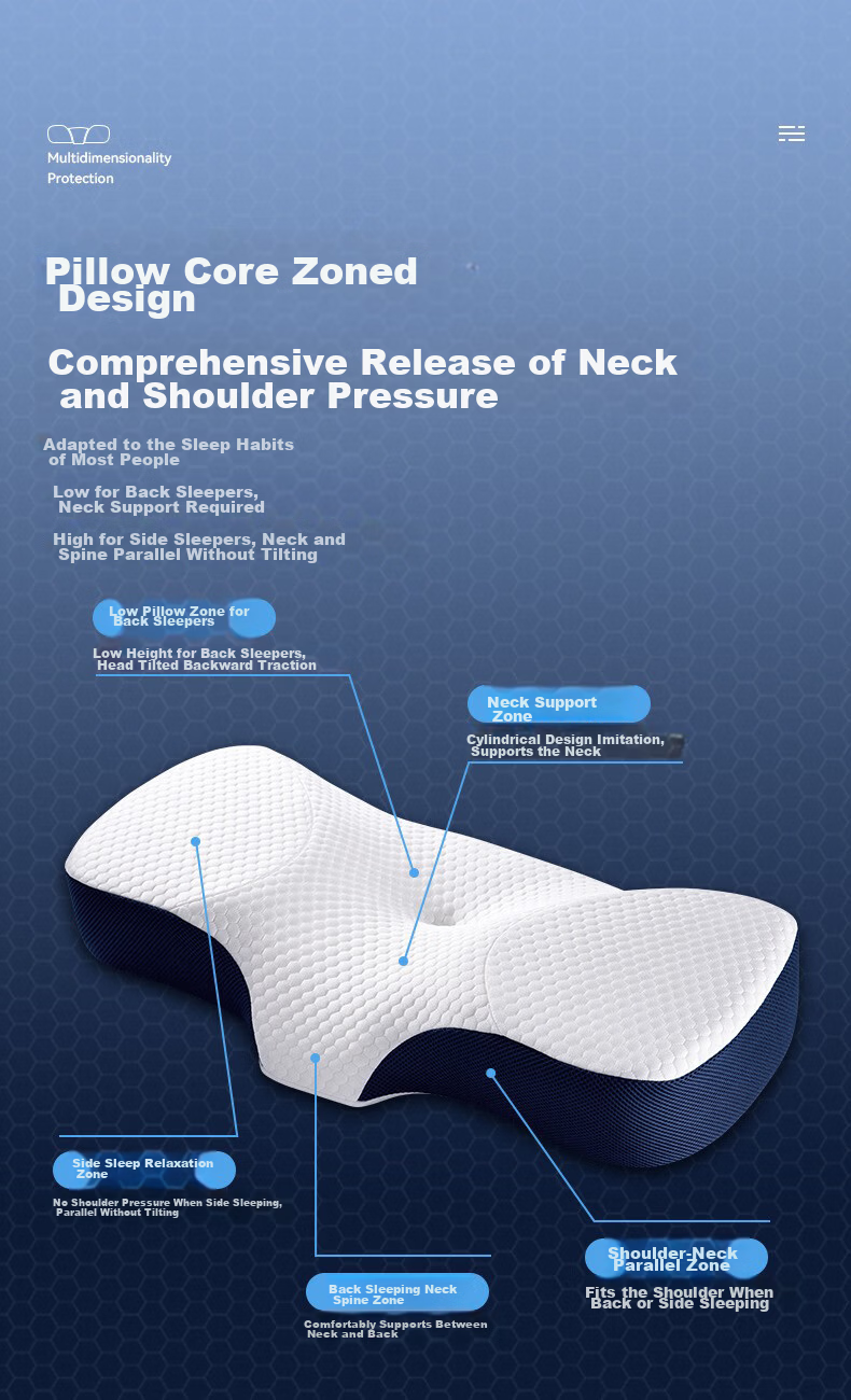 Aiwei Cervical Memory Foam Pillow for Neck, Sleep Special Cervical Massager Pillow Core, Single Pack, Luxury Blue 3