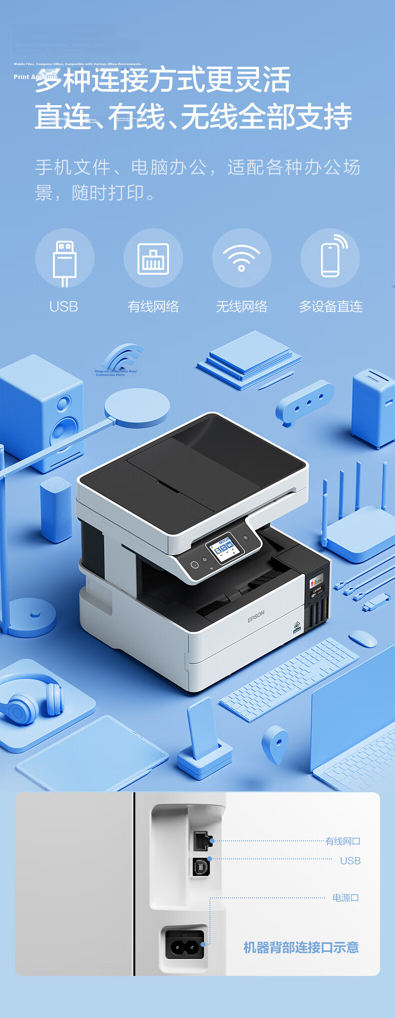Epson L6468 A4 Color Commercial Printer, Ink Tank Digital Multifunction All-In Copier/Print/Sca 6