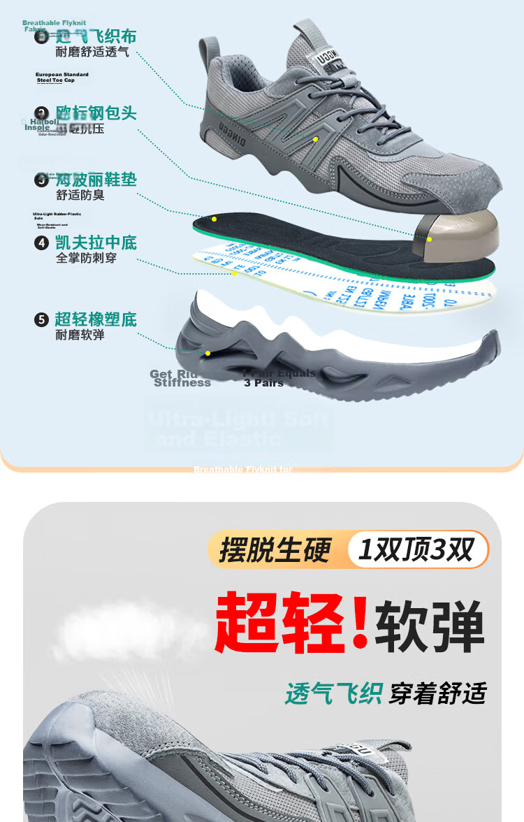 Dinggu Safety Shoes for Men, Work Boots for All Seasons, Construction Site Shoes, Anti-Smashing, Anti-Puncture Steel Toe, Lightweight, 953hui43 2