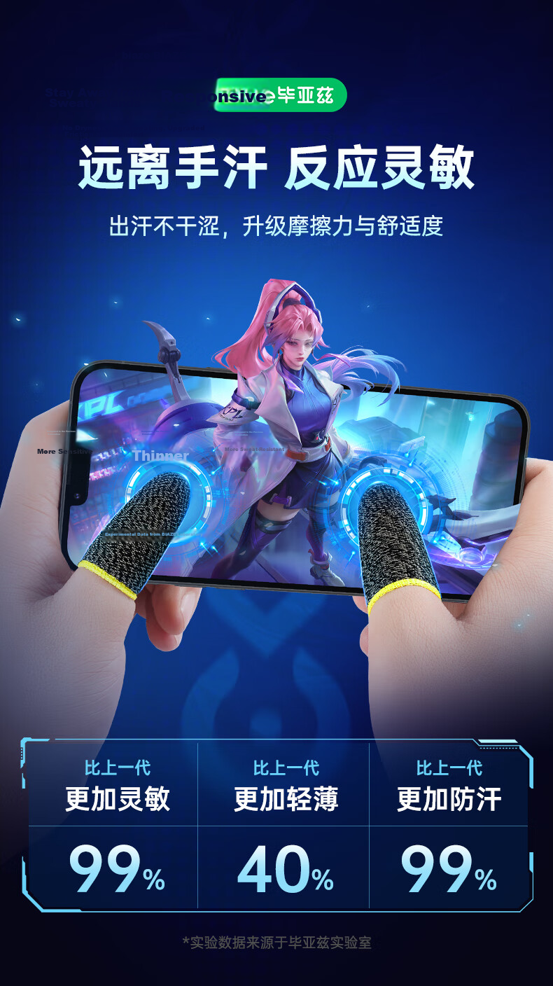 BIAZE Gaming Finger Sleeves [20-Pack] Professional Mobile Phone And Tablet E-Sports Game Positioning Tool, Sweat-Resistant Handheld Game Finger Covers for Honor of Kings, Peace Elite, League of Legends YX36 3