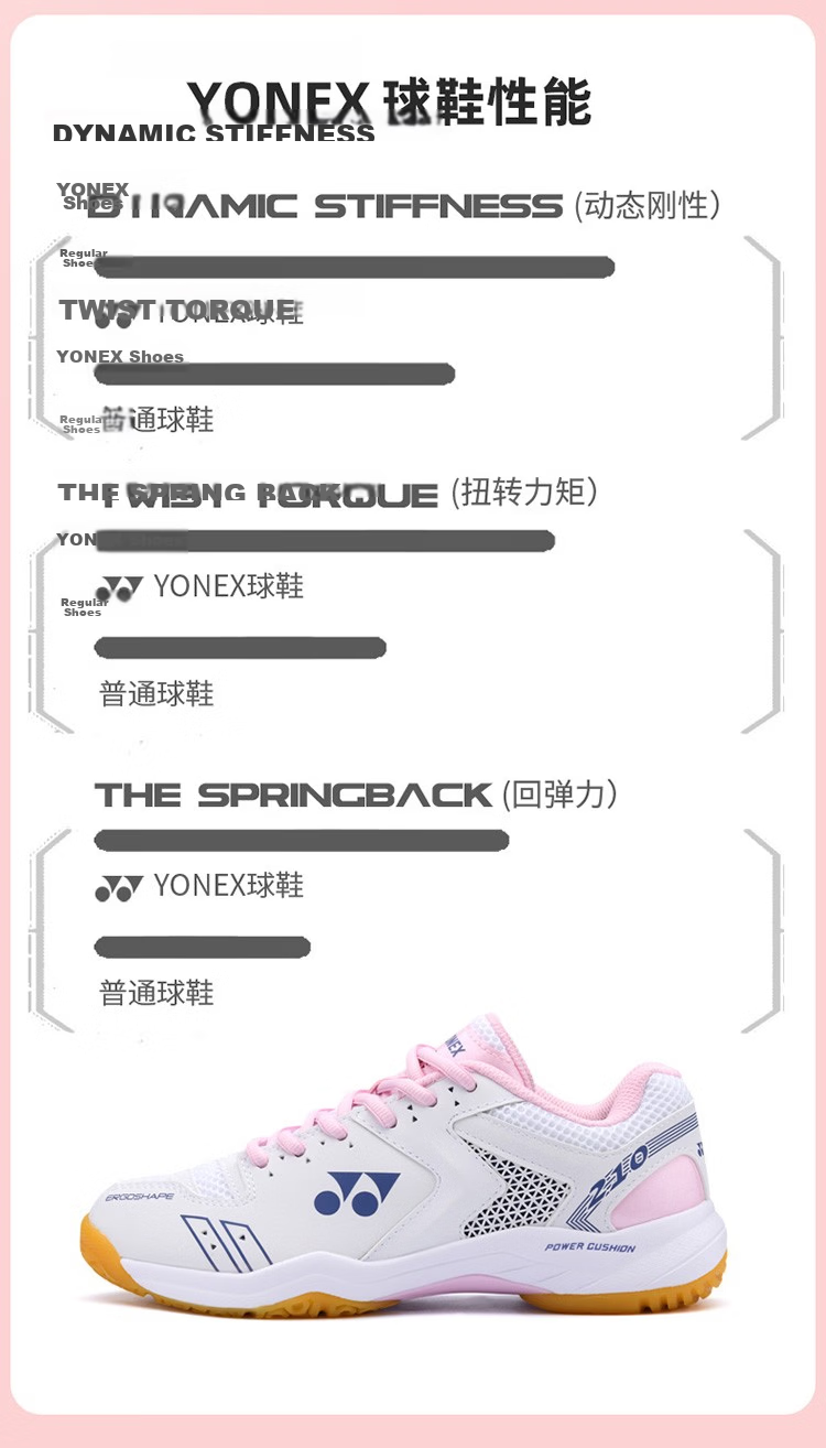YONEX Badminton Shoes, Women's Model, Wear-Resistant, Shock-Absorbing, Breathable, SHB210C, White/light Pink, Size 39 5