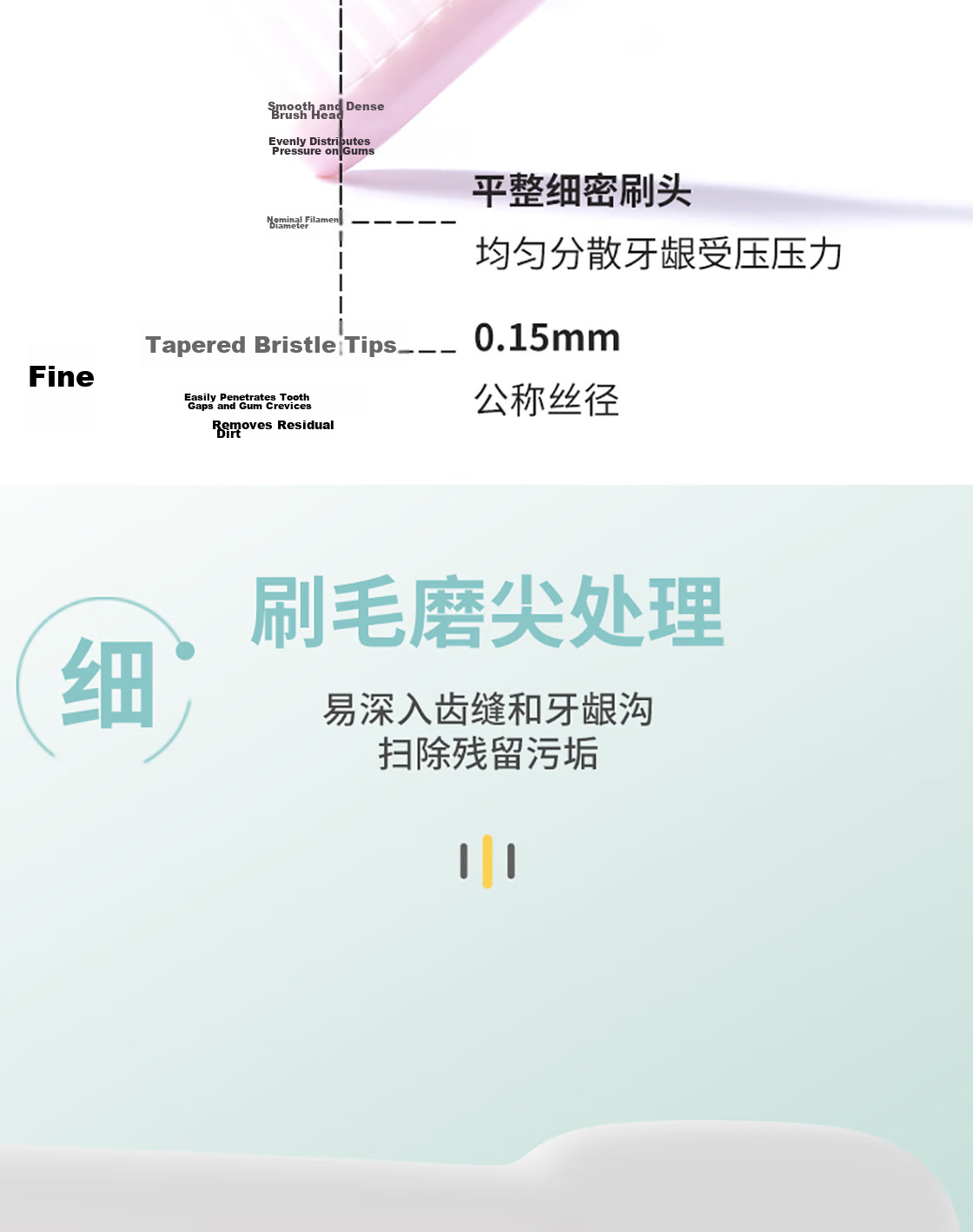 MINISO Cotton-Feel High-Density Soft Bristle Toothbrush, Gentle Teeth Cleaning, Adult Toothbrush, 4-Pack Family Pack 4