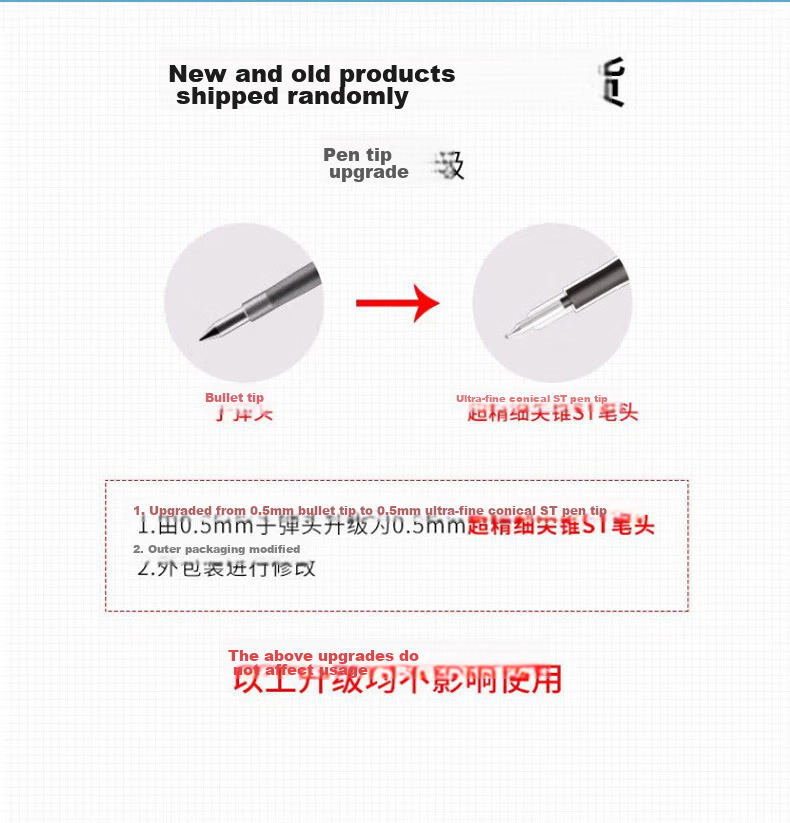M&G Stationery, Push-Button 0.5mm Black Gel Pen, Homework Helper Quick-Drying Bullet Tip Signing Pen, Student Exam Practice Pen 12 Pieces, AGPK2301A 10