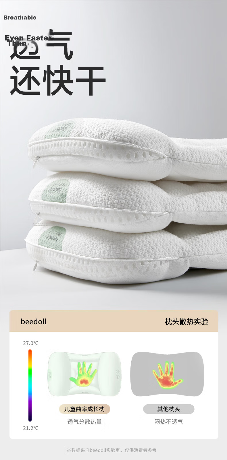 Beedoll Children's Pillow for Ages 1 And Above, Baby Pillow for Ages 2-3 Growth Pillow for Students, All Seasons Universal, 2 Layers 15