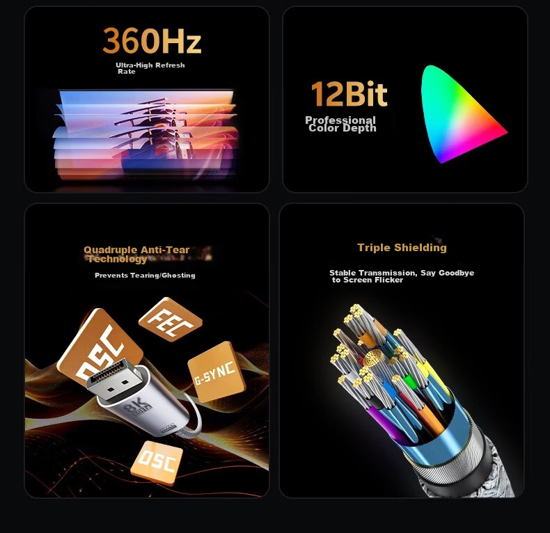 ULT-unite Type-C to DP1.4 Cable 8K Ultra HD Thunderbolt 4/5 Adapter USB-C Converter 360Hz Mobile Screen Casting Laptop External Monitor Braided 1.5m 6