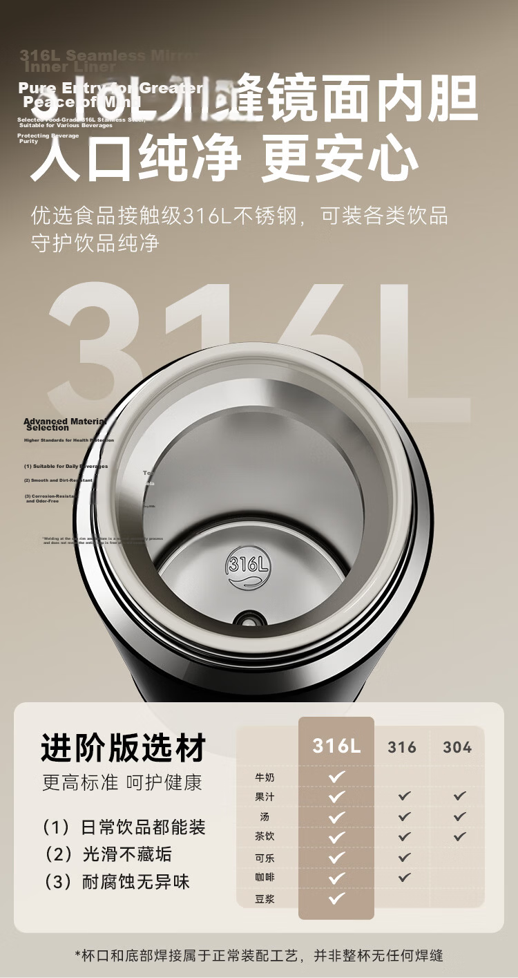 JD Jingzao Insulated Water Bottle Men Women Children Coffee 316L Stainless Steel Seamless Liner White 500ml 5