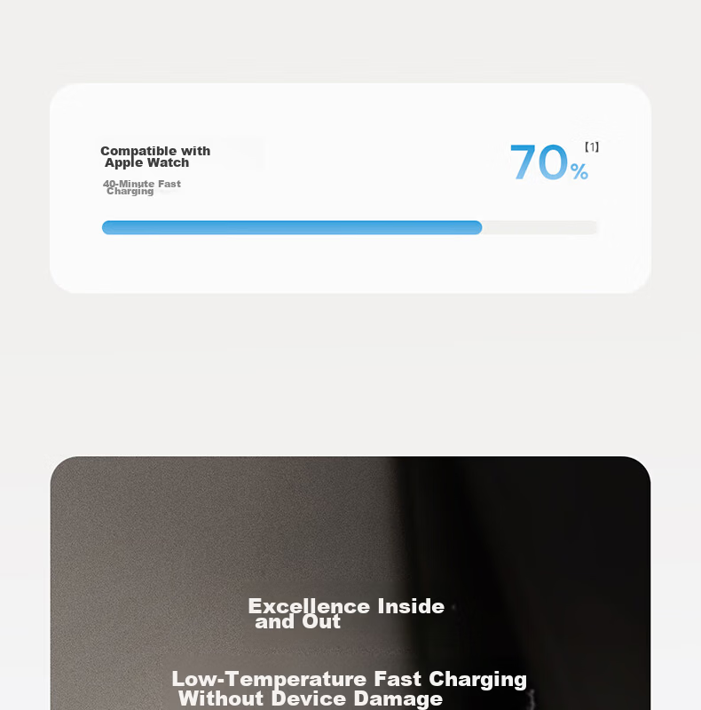 Baseus MagSafe Magnetic Fast Charging 15W Foldable Wireless Charger Compatible with IPhone 17/16/15/14/13/12 Pro Max 12