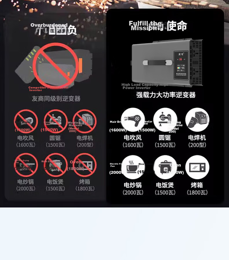 XIANNIAO Inverter, High-Power 72V to 220V Pure Sine Wave, 7000W Battery Tricycle Power Supply, Specialized for Street Vendors 12