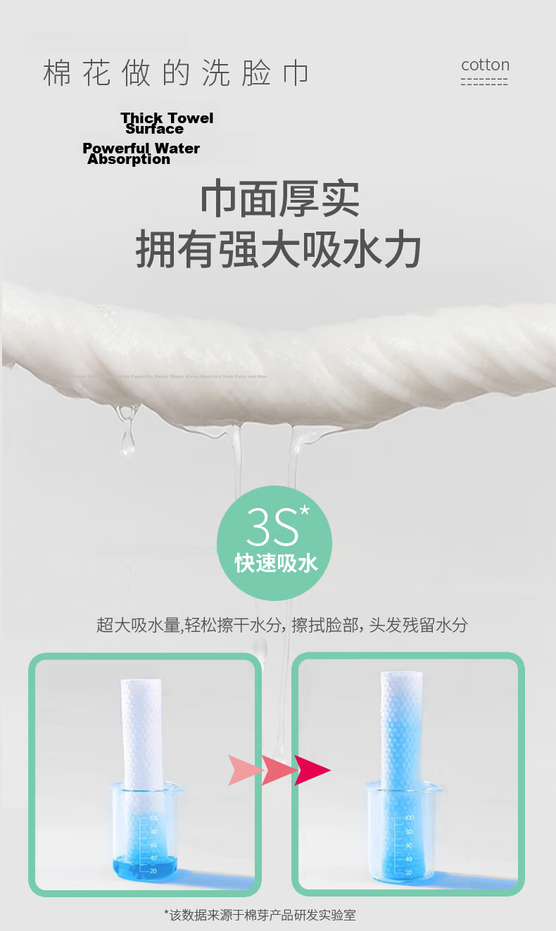 COTTON SHOOTS Disposable Face Towels, Pure Cotton Soft Wipes, Thickened Cotton Face Cloths, Hanging Facial Cleansing Wipes, Family Pack, 336 Sheets 5