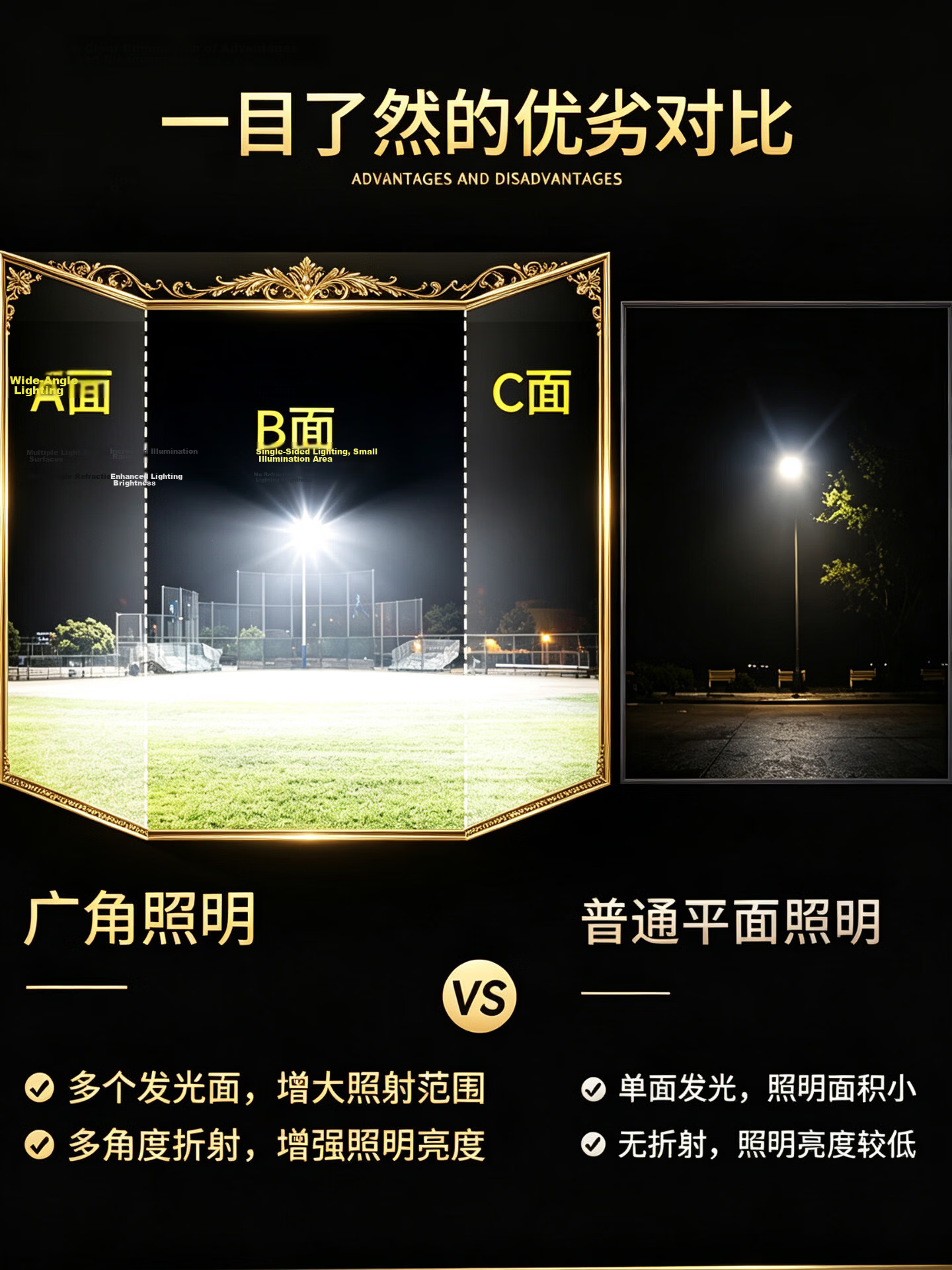 Shufujia Solar Outdoor Lighting Garden Lamp Street Light New Rural Household Waterproof High Power Street Lamp 8