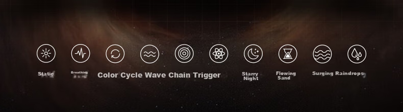 ROG Warrior 2 RX Mechanical Keyboard Wired Gaming Keyboard with RX Blue Switches RGB Backlight Black Myth: Wukong/LPL Waterproof And Dustproof Keyboard 104 Keys Black 21
