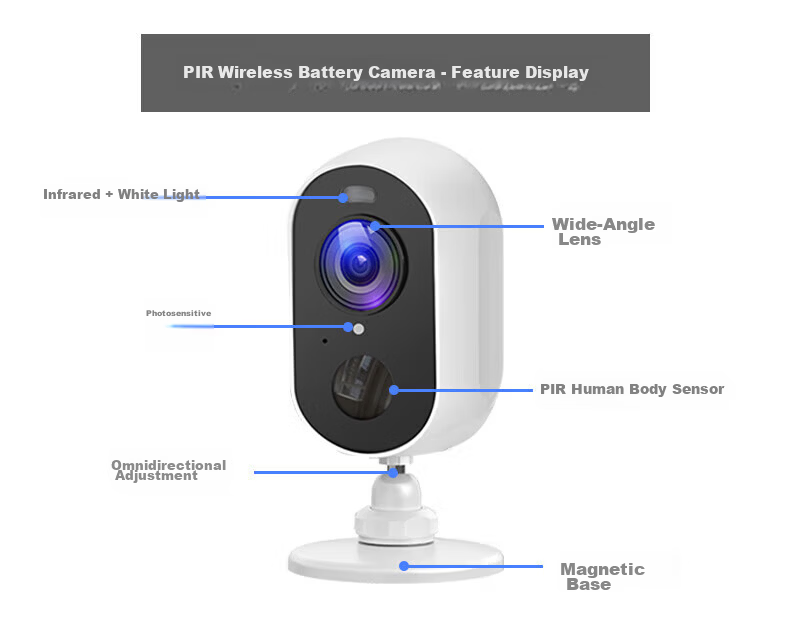 Leiweishi Wireless Battery-Powered 5G Home Door Camera with WiFi, Remote Mobile Monitoring, 360° Panoramic View, Night Vision, No Power Plug Needed, Indoor and Outdoor Use 17