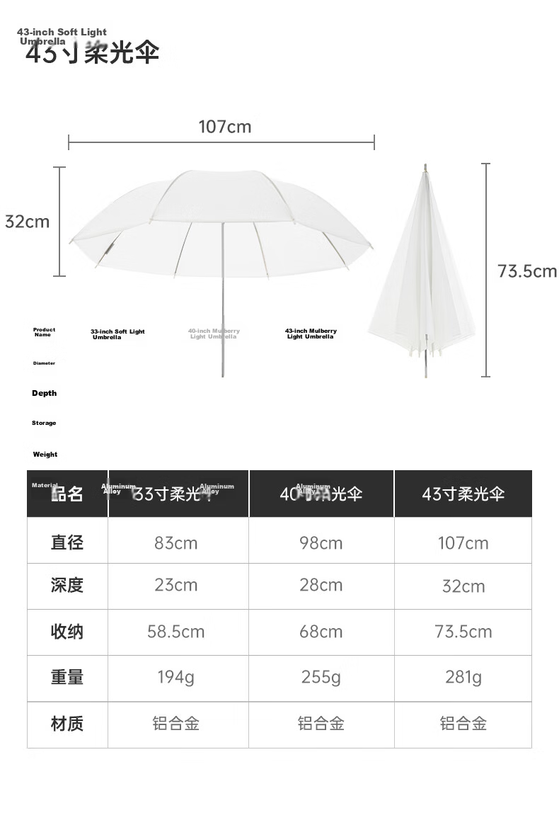 AMBITFUL 43-inch Soft Light Umbrella Studio Diffuser Reflective Photography Umbrella Portrait Still Life Soft Light Photography Umbrella Light Blocking Umbrella 17