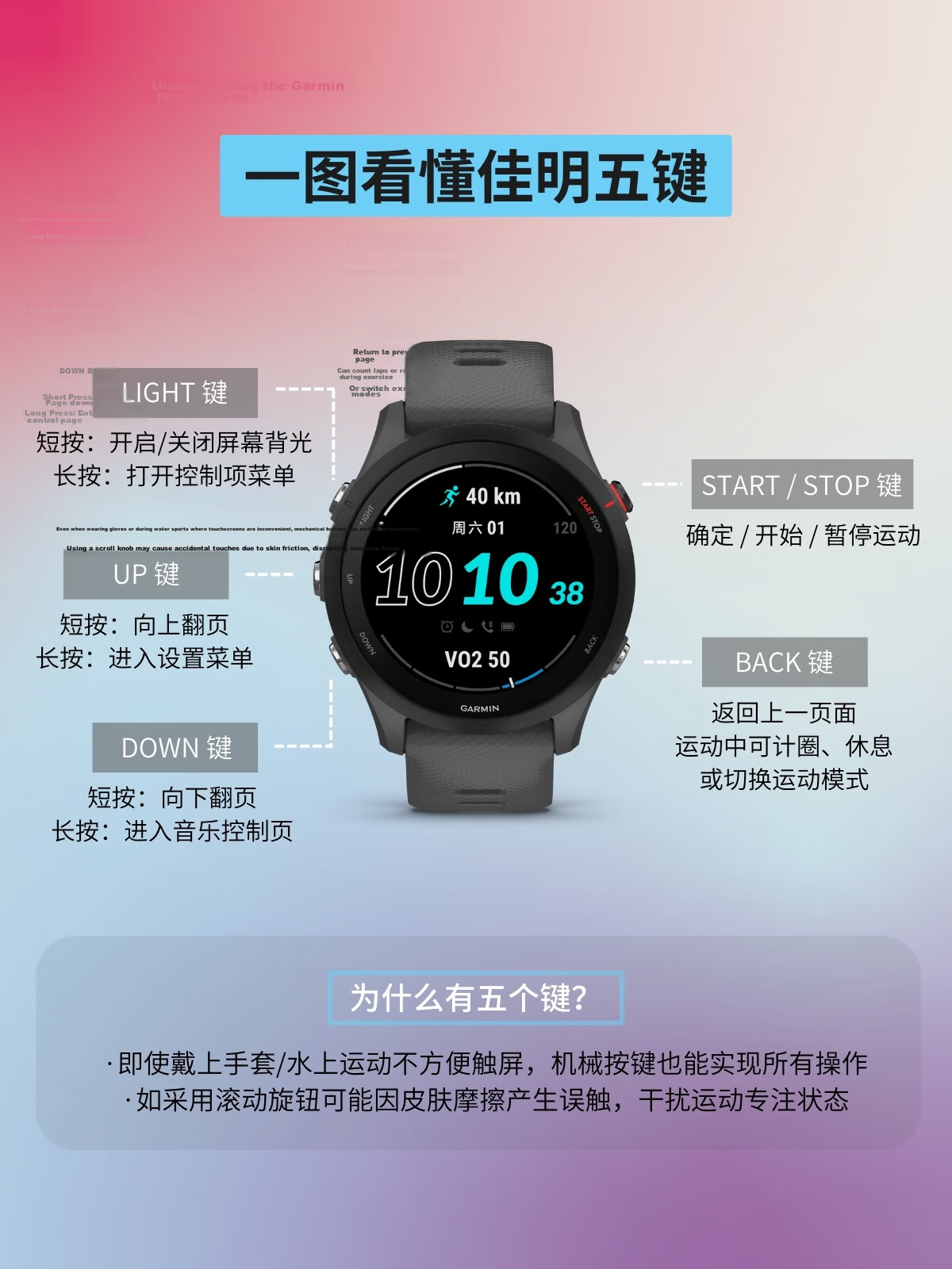 GARMIN Forerunner265 Moonlight White, Heart Rate And Blood Oxygen Monitoring, Outdoor Running Sports Smartwatch for Men And Women, Gift for Girlfriend 2