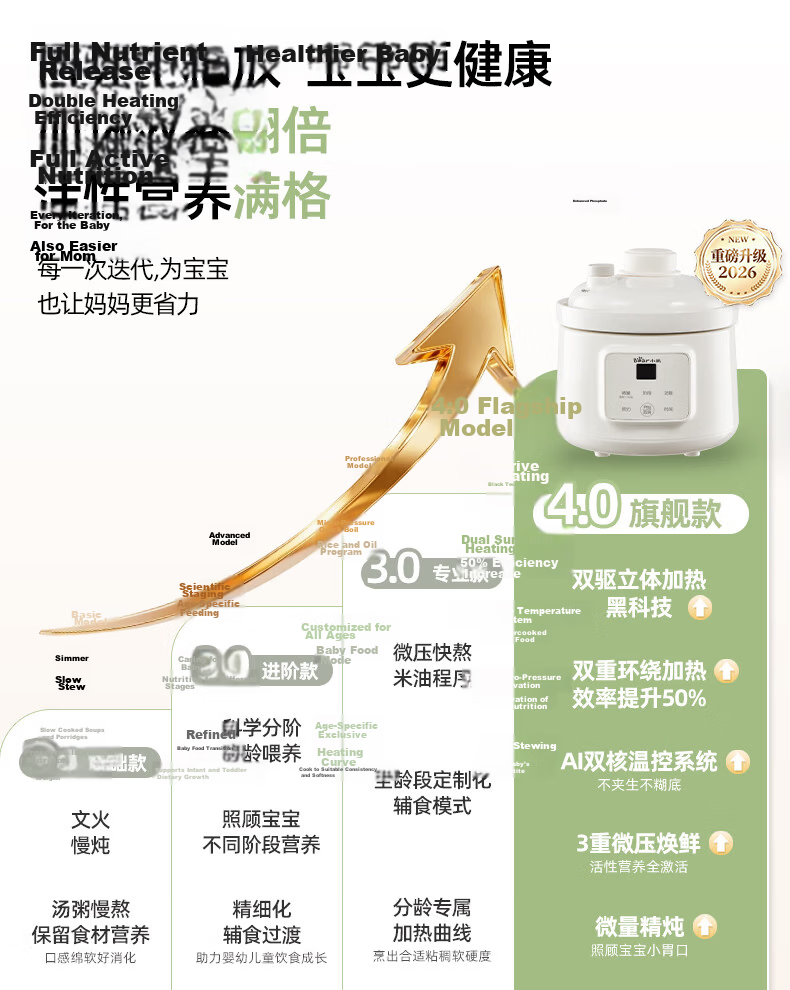 Bear Baby Food Cooker, Rice And Oil Separation by Age Group, BB Stew Pot, Soup Cooking Cup, Baby Low-Pressure Electric Stew Pot, Ceramic Food Processor 1