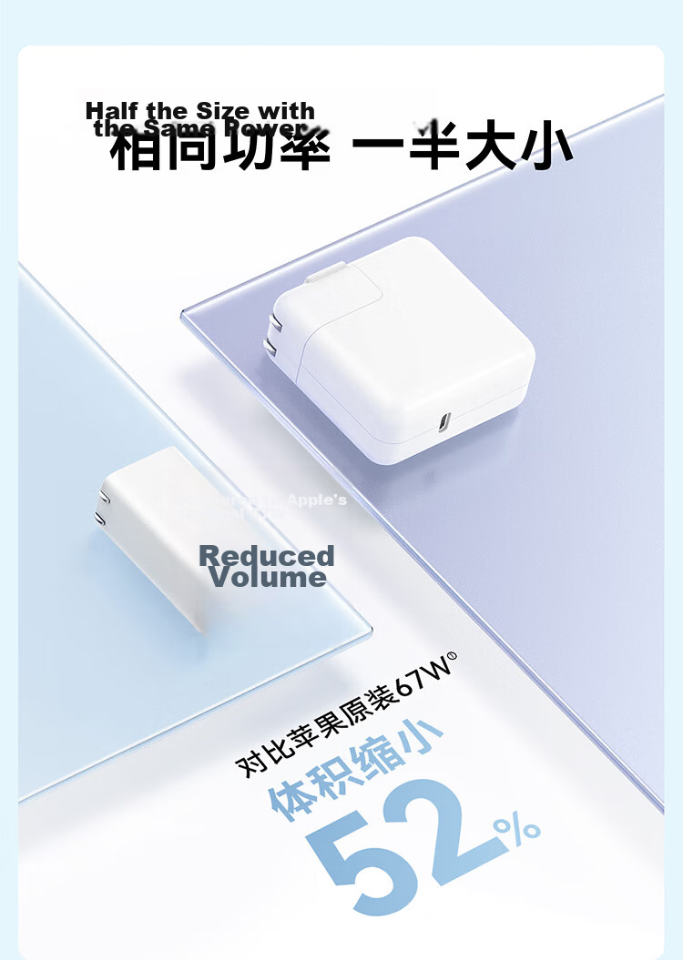 ANKE 65W Charger, Gallium Nitride Type-C Fast Charging PD45W, Compatible with Apple IPhone 17/16/15, Samsung Phones, IPad, Laptops, USB Plug, White 10