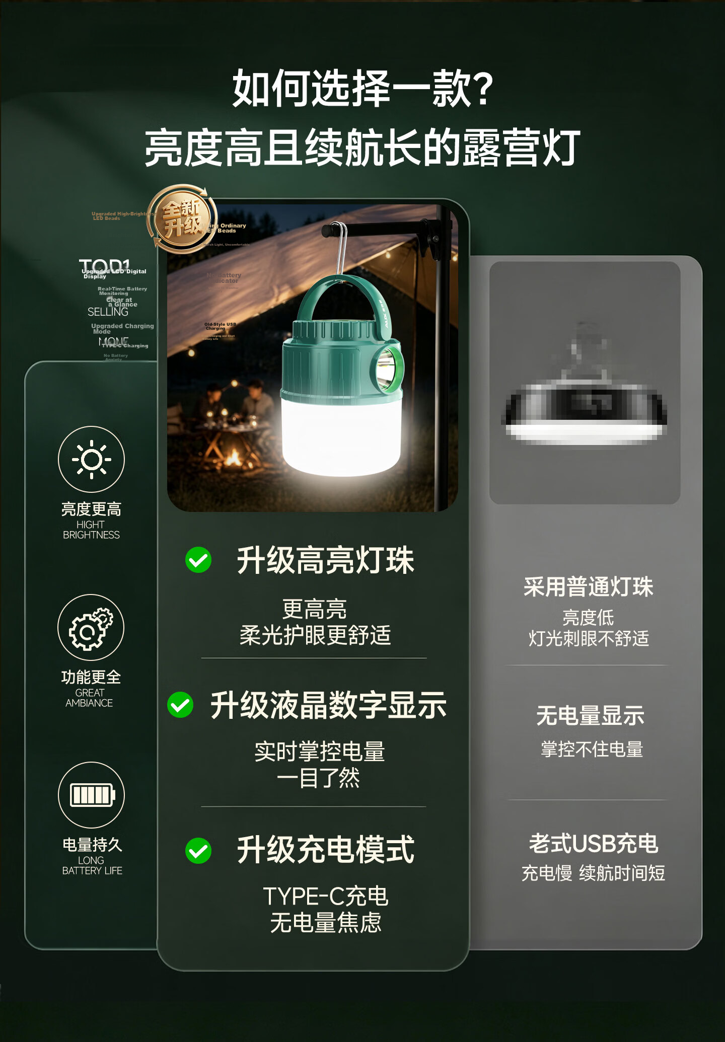 AUX Camping Lantern Outdoor Long-lasting Rechargeable Lighting Tent Atmosphere Night Market Stall Light 4