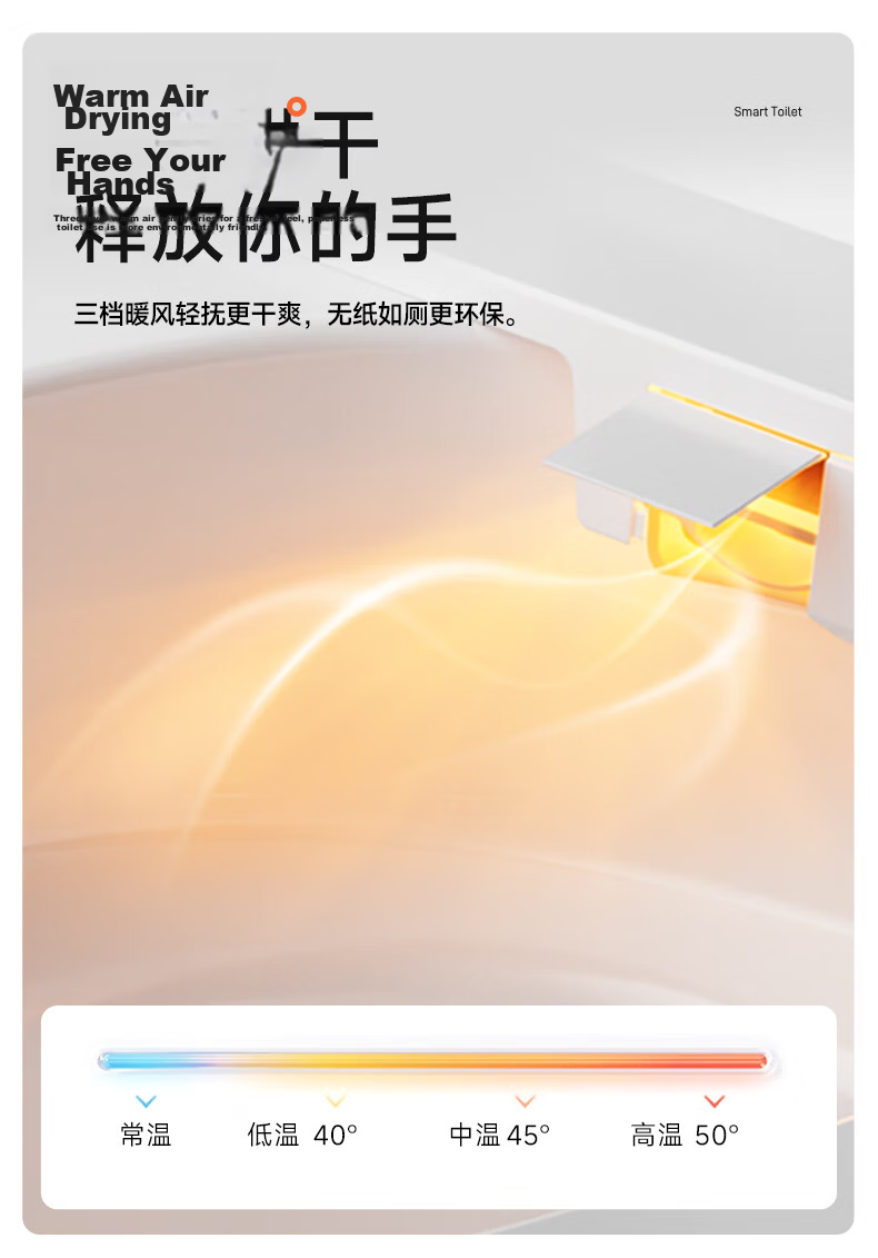 Xiaomu Smart Toilet Seat Cover Deodorizing Antibacterial Four-Season Temperature Sensing Hip Cleaning X2 Pro 15