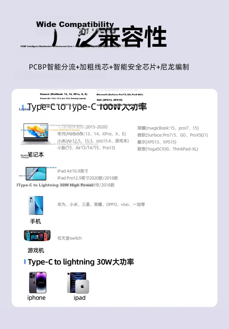 JD Original Three-In Charging Cable 100W/88W/66W Fast Charging Data Cable with Three-Head Type-C Connector Suitable for Android, IPhone, Apple, Huawei, Xiaomi Phones And Car Wired Cable 7