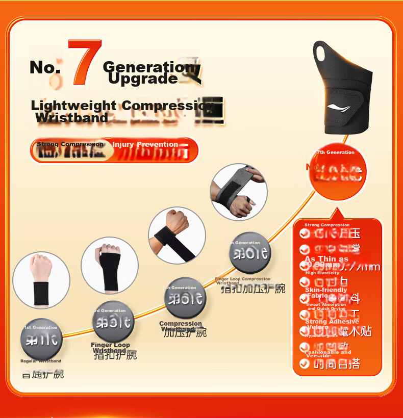 LI-NING Wrist Support TFCC Tendonitis Fitness Wrist Brace Sports Injury Stabilizer Badminton Bench Press Compression Sleeve 4