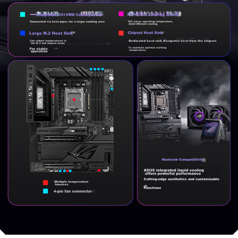 ROG STRIX X870-I GAMING WIFI Motherboard Supports CPU 9850X3D/9950X3D/9800X3D (AMD X870/socket AM5) 14