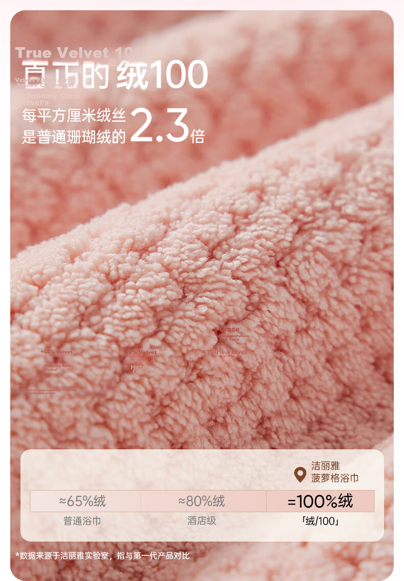 Grace 7A Antibacterial Bath Towel, Pineapple Pattern, Class A Absorbent, Soft And Skin-Friendly, for Adult Men And Women, Shower Wrap, Sports, Charcoal Gray 8