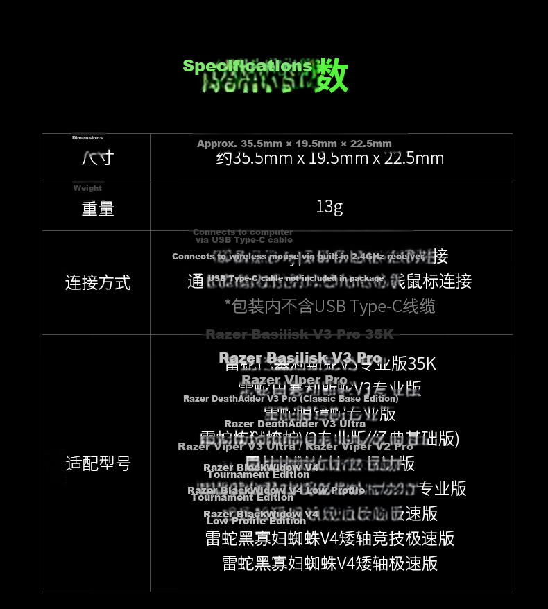 Razer Wireless Receiver 8KHz/4KHz Polling Rate for Wireless Mouse and Keyboard Compatible with Cobra/Viper V2/Viper V3/BlackWidow V4 9