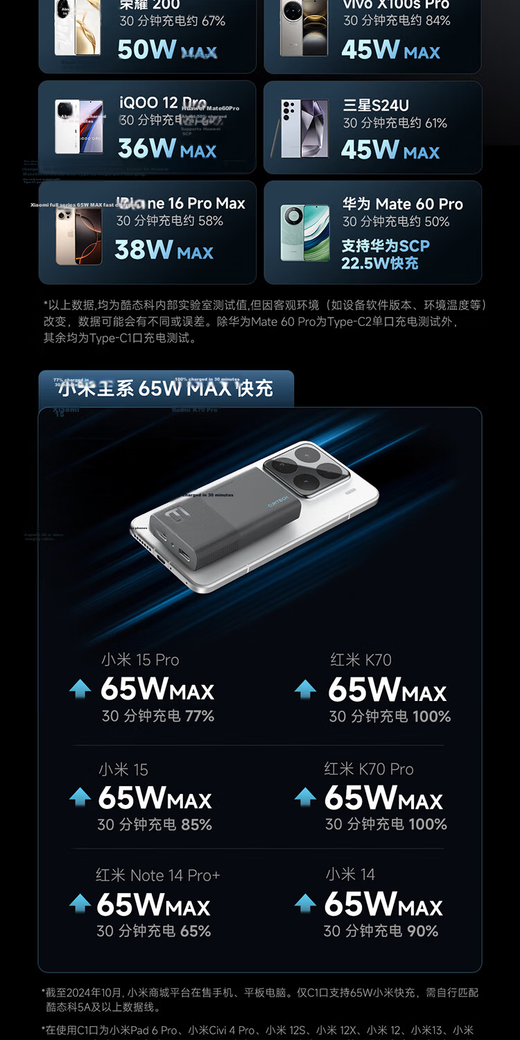 CUKTECH Cool State GaN 6 65W Ultra-thin Power Card Charger Compatible with PD45W Apple 17/Xiaomi/Huawei Phones and Laptops Multi-port Type-C Fast Charger White 4