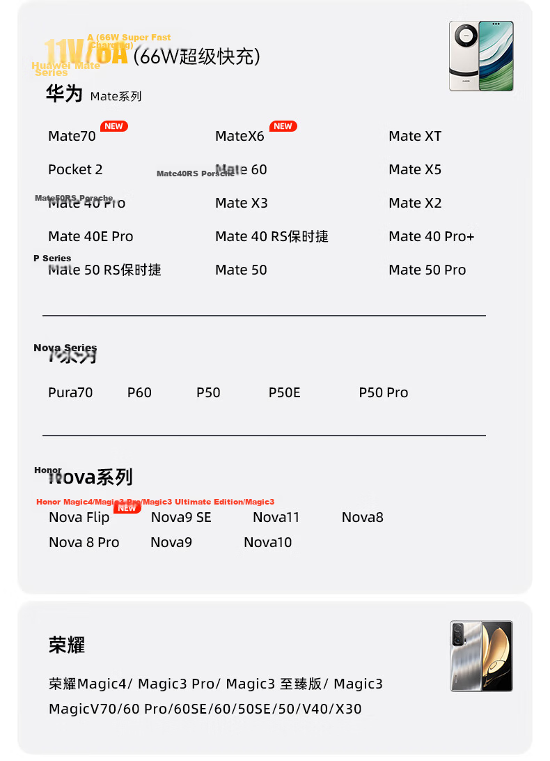 JD Jingzao Type-C Data Cable 6A Super Fast Charging 100W/88W/66W/40W Compatible with Huawei Honor Xiaomi Android Phones Tablets Pura80/Mate70/60 26