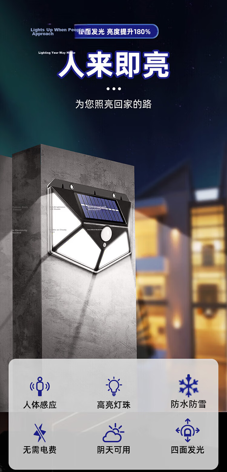Datouren Solar Outdoor Lighting Human Body Sensor Street Light Home Wall Waterproof Floodlight 4