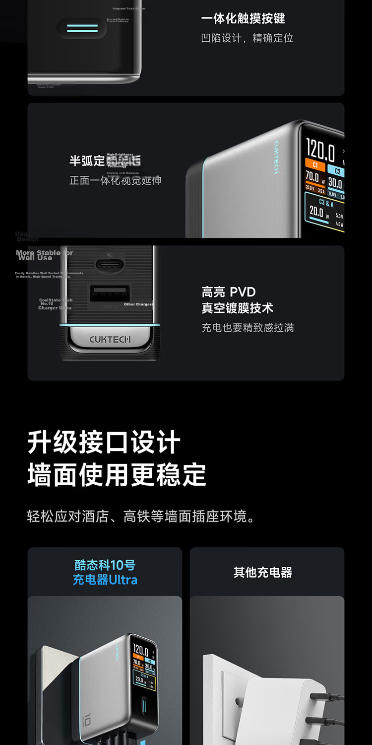 CUKTECH CoolState GaN Ultra 10 Super Power 120W Multi-Port Fast Charger Compatible with Mijia App PPS 100W Laptop Apple Xiaomi 18