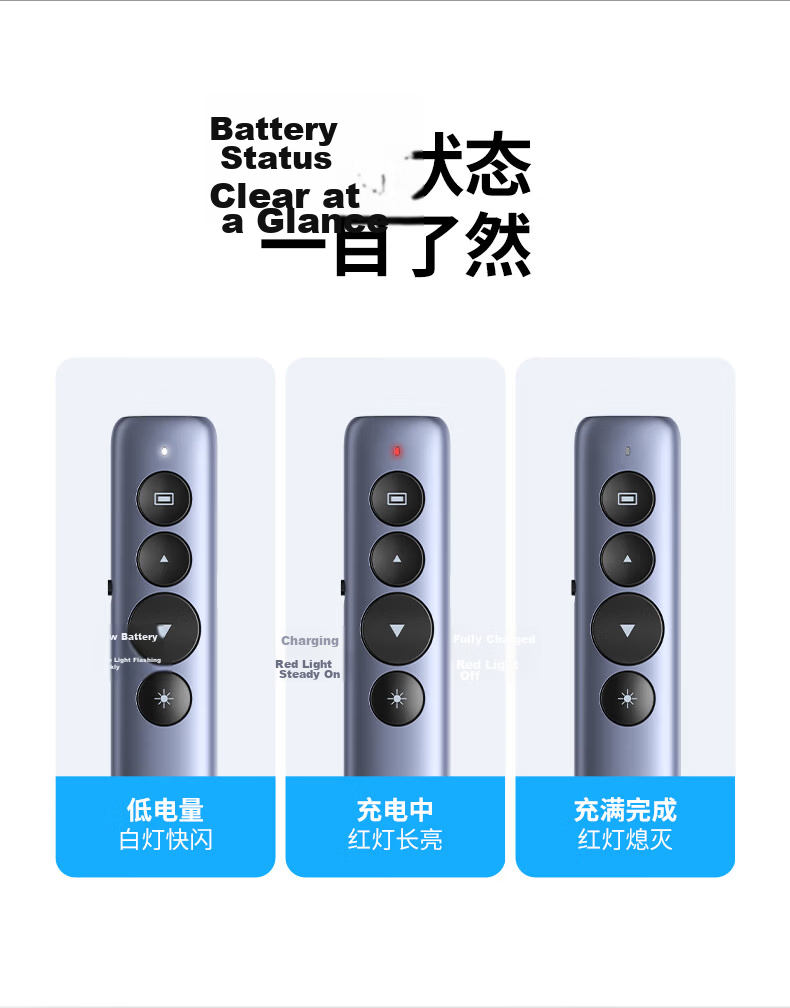 UGREEN Laser Pointer for Teachers, Rechargeable PPT Projection Pointer Remote Control Pointer Teaching Presentation Pointer Multimedia Slide Wireless Presenter Cat Pointer Red Light 90121 18