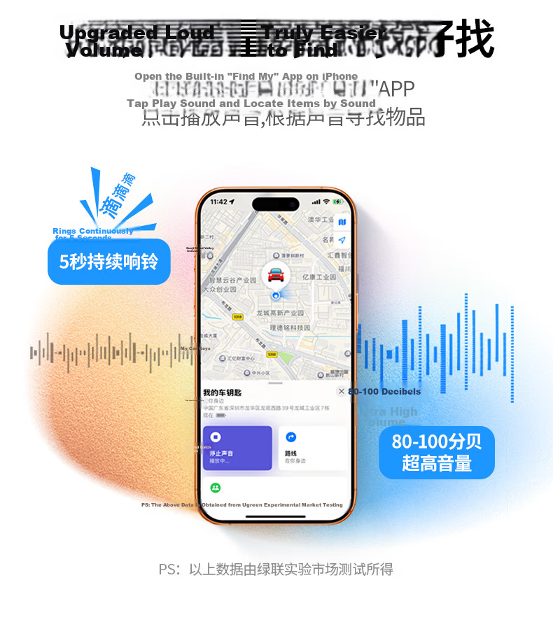 UGREEN [Free Shipping] Tag Tracker Anti-Loss Device, Precise Finding FindMy Certified Rechargeable, Suitable for Apple IPhone 18 Air Phones, Luggage, Keys, Backpack Anti-Loss 23