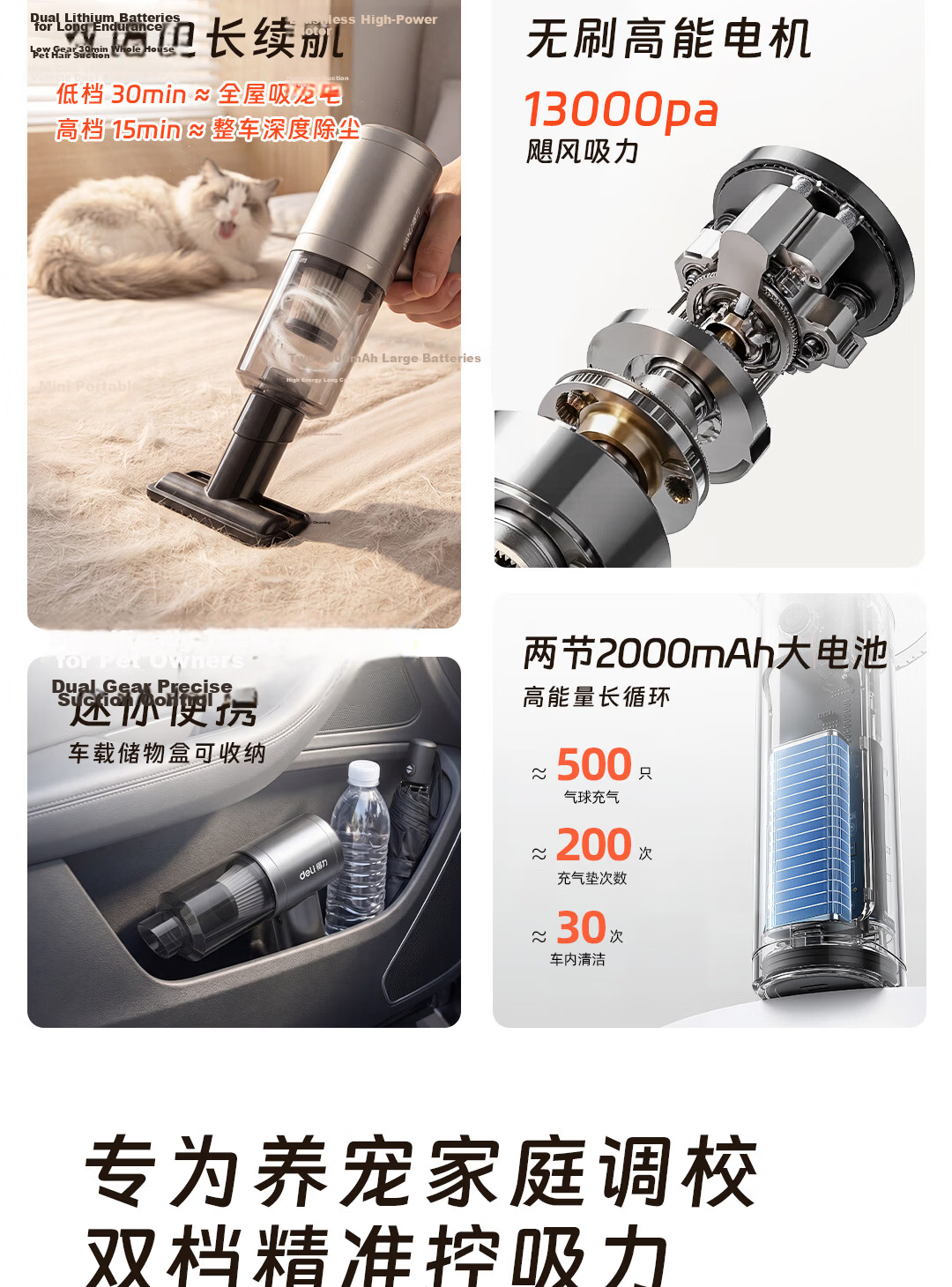 Deli Brushless Storm Suction Handheld Vacuum Cleaner Wireless Car and Home Mini Desktop Dust Removal 3