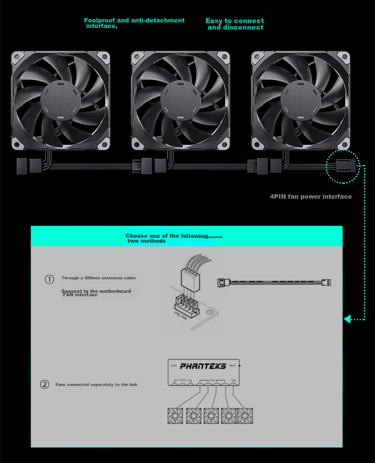PHANTEKS M25 Elegant Black 14cm Desktop Case Cooling Fan X3 Bundle (FDB Hydraulic Bearing, Series Connection Cable, 4-Pin PWM Temperature Control, Enhanced Airflow) 14