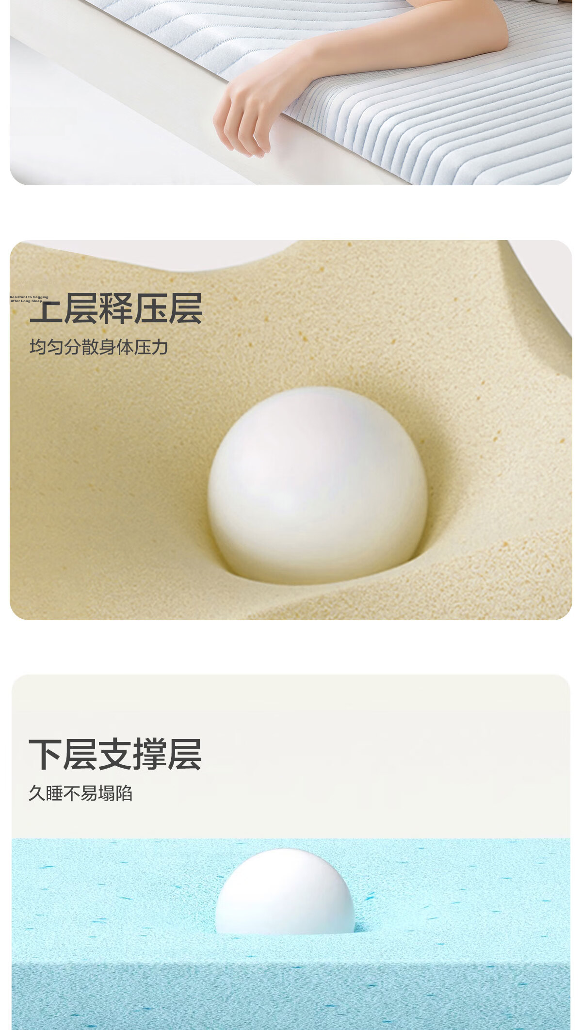Shuixingjiafang Memory Foam Mattress for Student Dormitory Single Bed, Thickened Soft Mattress with Slow Rebound, Tatami Mat, 1.2x2 Meters 5