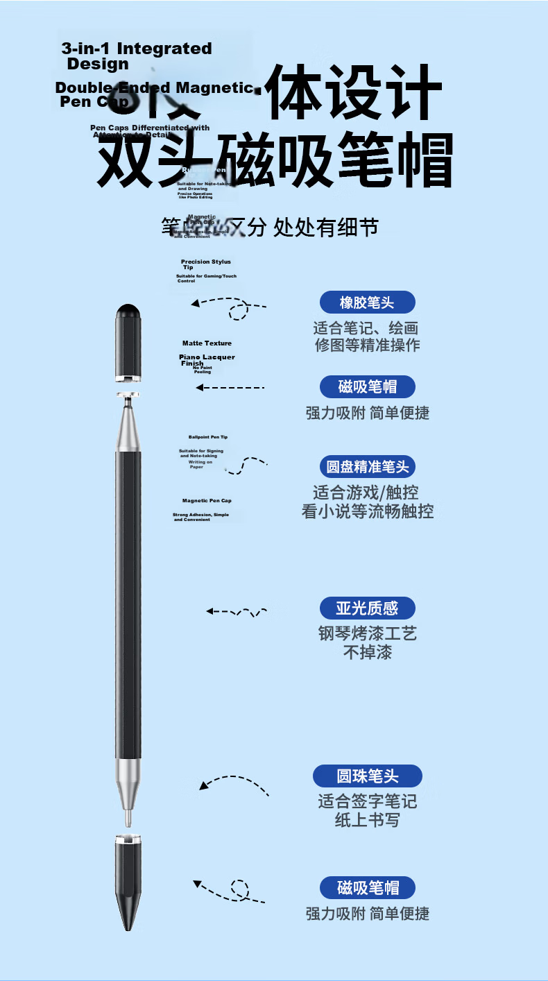 Liantuo iPad Capacitive Stylus Pen Universal Touchscreen Pen for Mobile Phones Round Disc Touch Pen Drawing Stylus for Tablets Compatible with Huawei Android Microsoft Surface 5