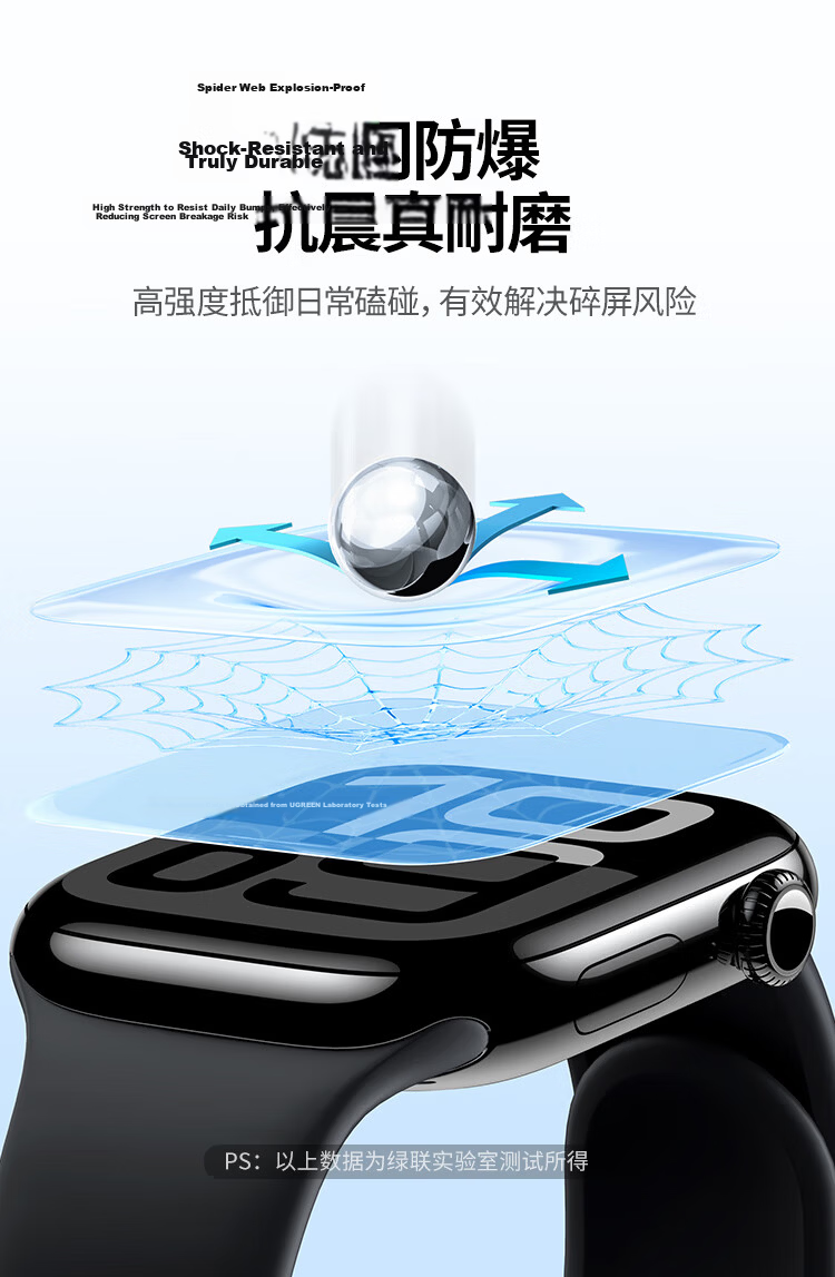UGREEN [S11 | 2-Pack] Screen Protector for Apple S11/S10 Watch, Full Coverage Anti-Fingerprint Protective Film for Apple IWatch Series 11, 46mm, 2 Pieces 9