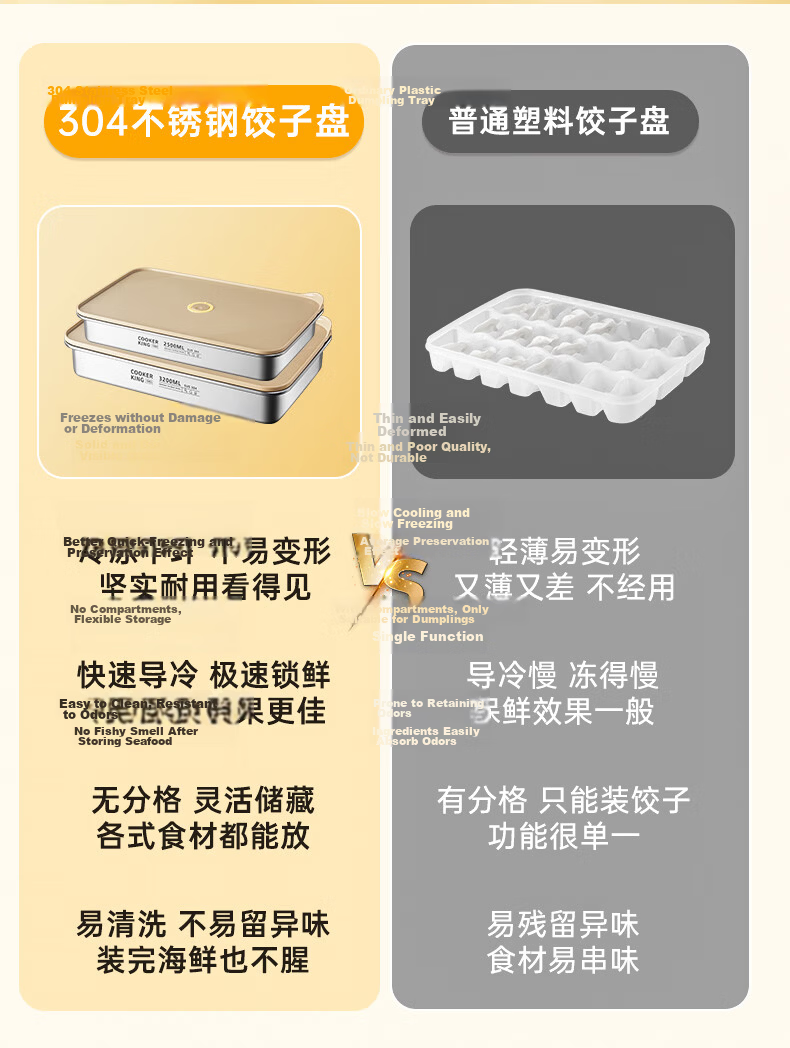 COOKER KING Multifunctional Dumpling Box, 4-Layer Large Storage Container, Refrigerator Fresh-Keeping Box, Food-Grade Freezer Container for Dumplings And Wonton, White 4