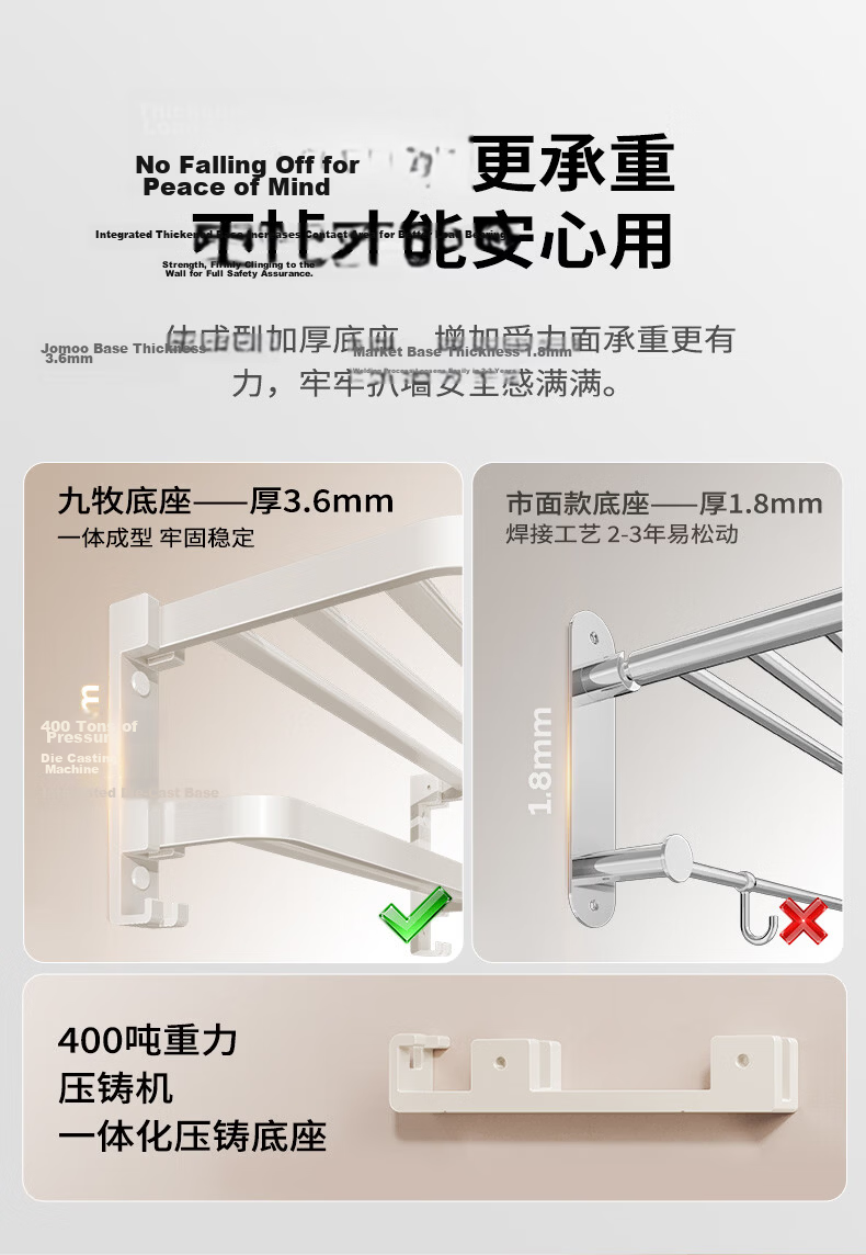 JOMOO Towel Rack Bathroom Storage Shelf No-Drill Double Folding Space Aluminum Milk White 7-Piece Set 93058 14
