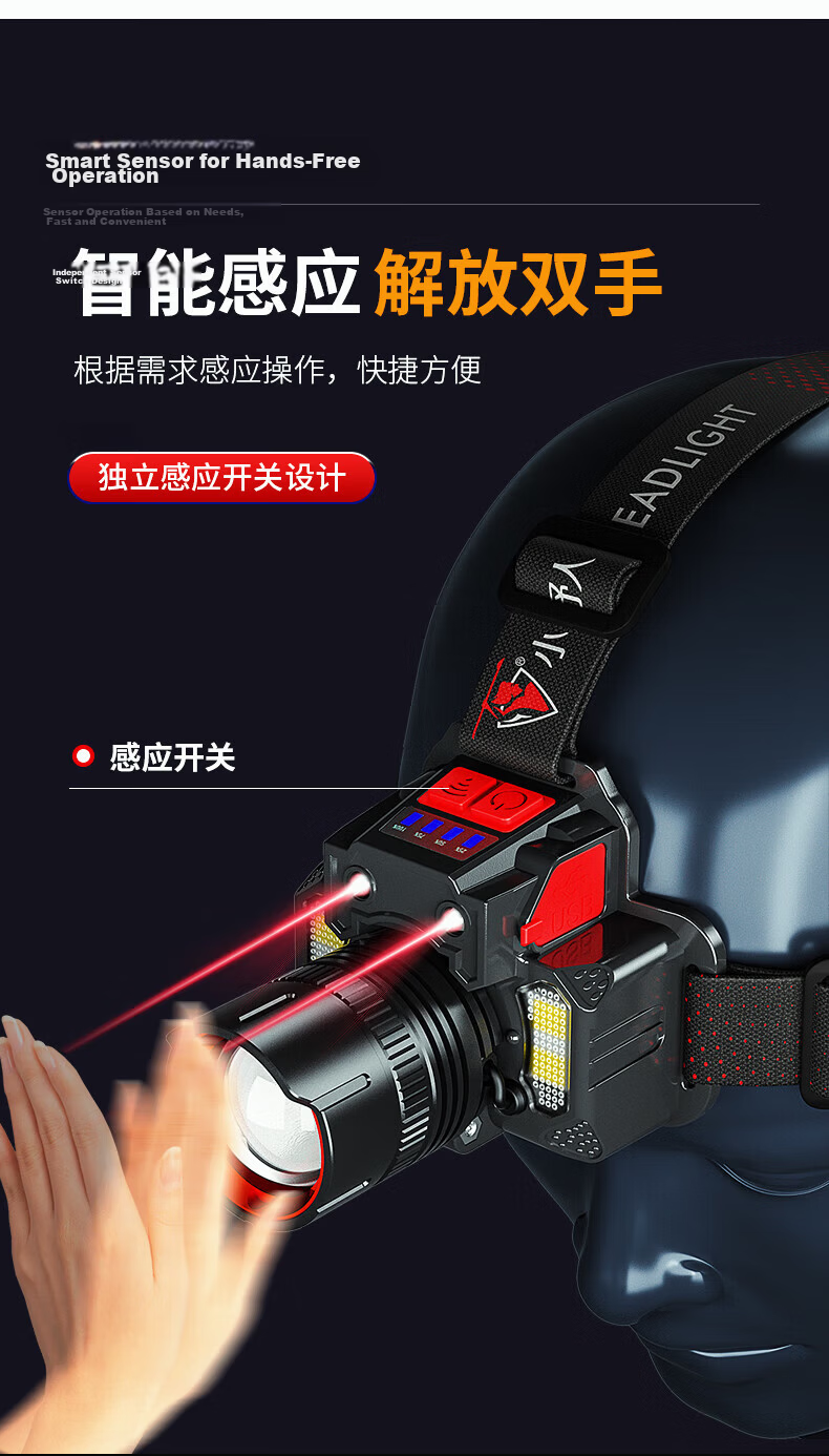 XIAOYEREN High-Intensity Headlamp, Head-Mounted, Outdoor, Long Battery Life, for Fishing, Beach Combing, Hiking, Super Bright, Rechargeable, Construction Site, Small Lighting Lamp 6