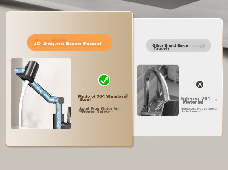 JD Jingzao Mechanical Arm Faucet 360° Rotatable Stainless Steel Fortune Cat Hot and Cold Basin Sink Faucet 4
